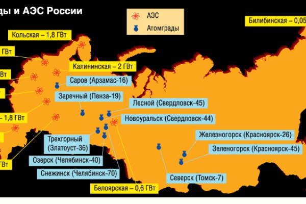 Как зайти на кракен с компа
