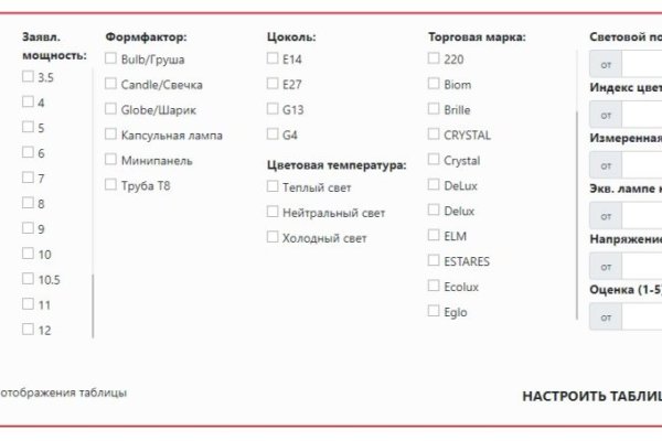 Кракен сайт вход kraken torion
