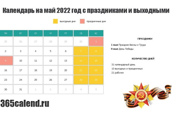 Кракен 20 at
