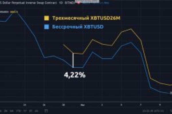 Кракен ссылка 2 веб