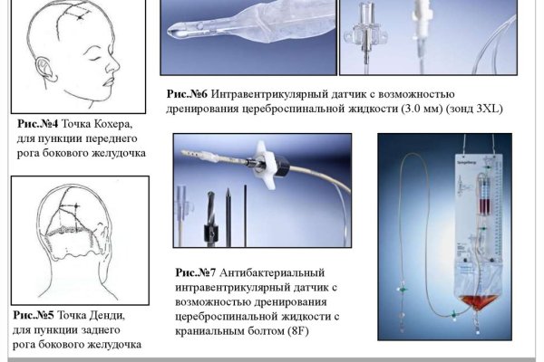 Кракен маркетплейс магазин