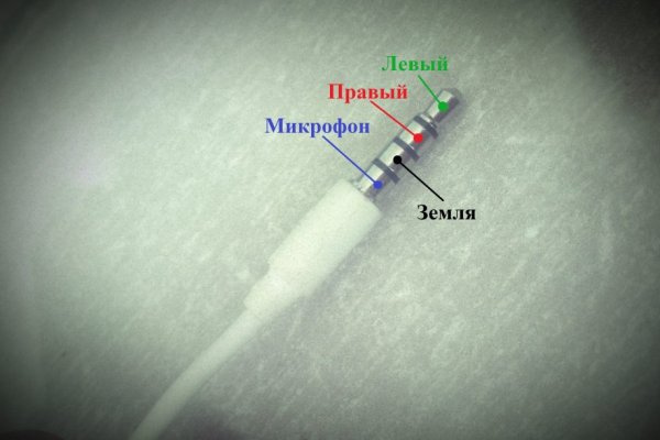 Кракен маркетплейс kr2web in